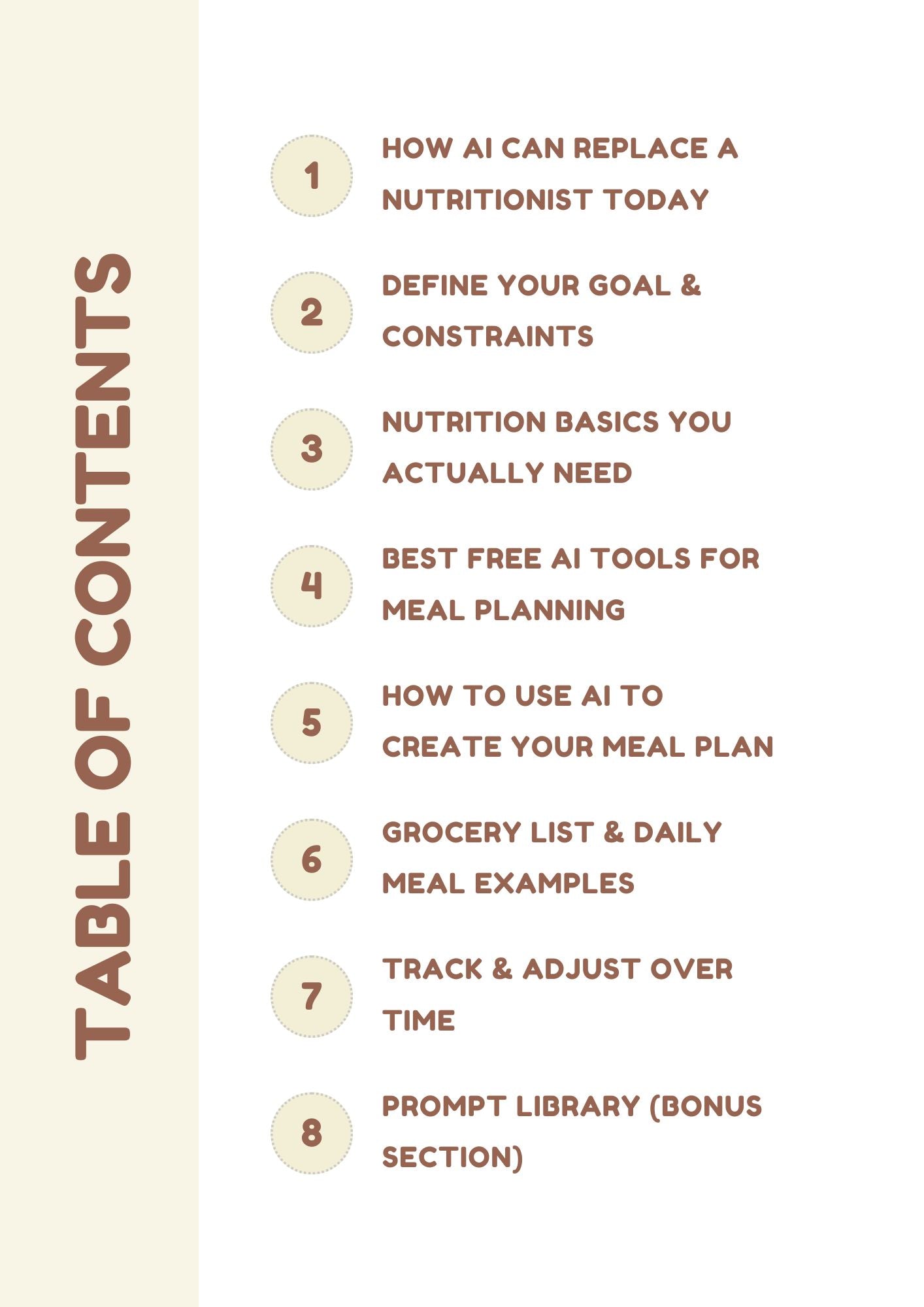 Meal Plan Without a Nutritionist Using AI